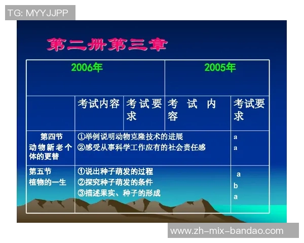 科学篮球训练新视野灵活性提升方法解析与实践指南