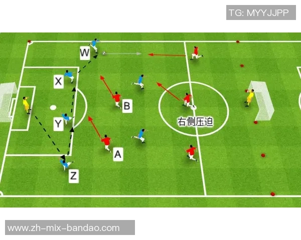 进阶的足球:探索战术创新与技术提升的全新视角与实践 进阶的足球:探索战术创新与技术提升的全新视角与实践